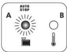 DOMENA Xstream 3 - Benutzung der Absaug- oder Gebläsefunktion - 1