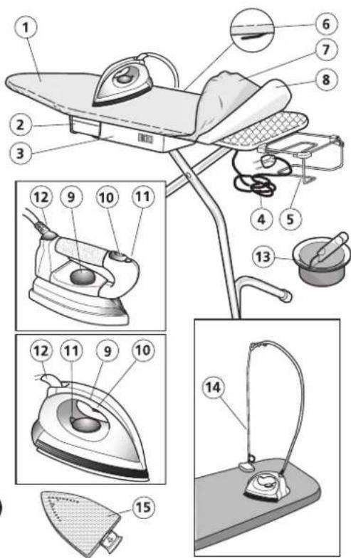 DOMENA Xstream 1 - TABLEAU DE BORD - 1