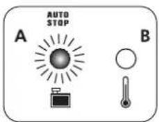 DOMENA Xstream 2 - Bouton de commande de l'aspiration ou de la soufflerie - 1