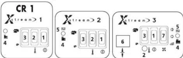 DOMENA Xstream 2 - TASTATUR - 2