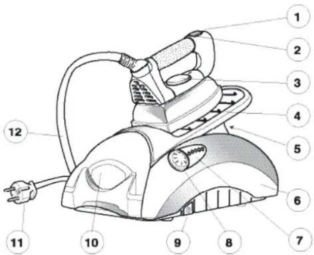 DOMENA Xl 2 pro - Accessoires - 1