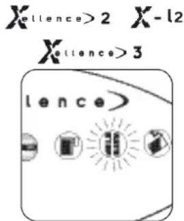 DOMENA Xl 2 pro - System mit elektronischer Sicherheit - 1