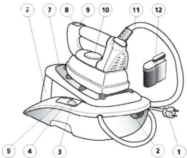 DOMENA Xm 490 - NEEDERLANDS - 1