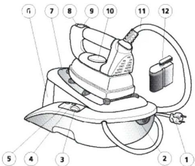 DOMENA Xm 490 - IMPORTANT ADVICE - 1