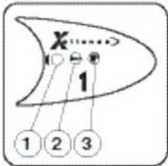 DOMENA Xellence 2 Pro - AUDIBLE WARNING - 1
