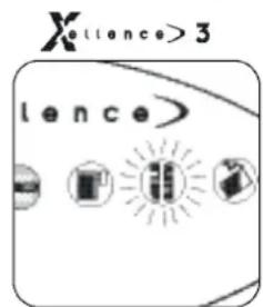 DOMENA Xellence 2 Pro - AUTO-STOP - 2