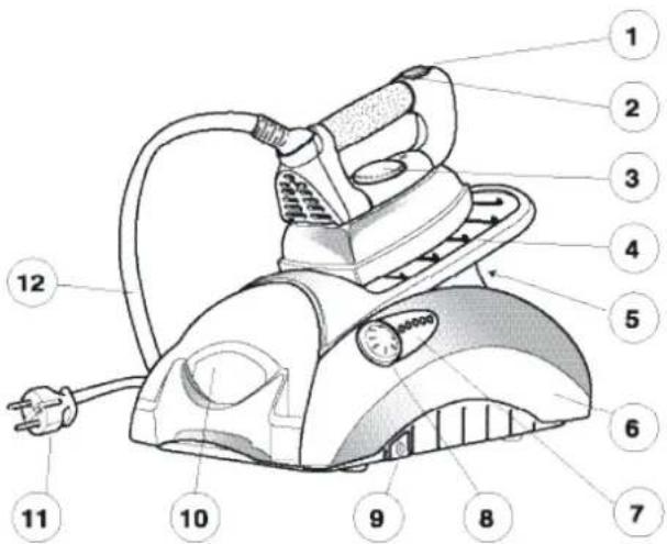 DOMENA Xellence 2 Pro - Zubehör - 1