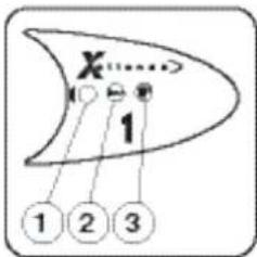 DOMENA Xellence 1 - AUDIBLE WARNING - 1