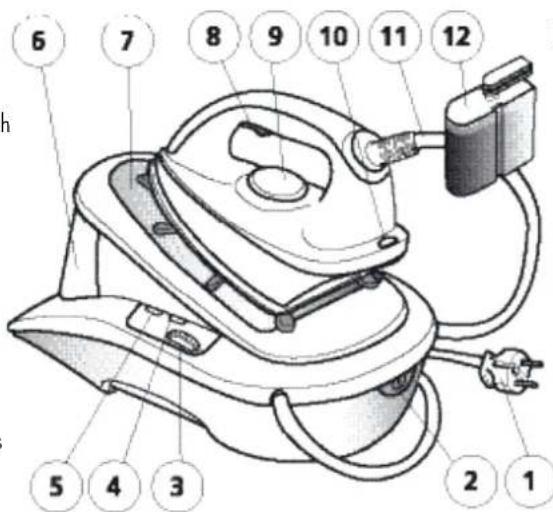 DOMENA X prime 3 gelb - RATSCHLAGE - 1