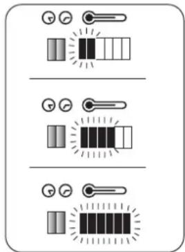 DOMENA Xecutive 2 - Particularité : position début Maxi - 1