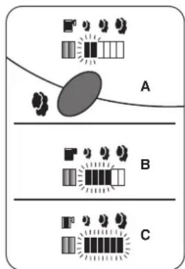 DOMENA Xecutive 2 - Particularité : position début Maxi - 2