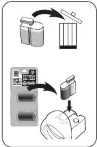 DOMENA Idealis 20Pro - Témoin lumineux de changement de la cassette anticalcaire - 1