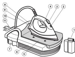DOMENA ECO 100 - Entretien détartrage - 3
