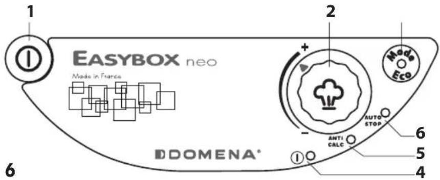 DOMENA Easybox Neo - Témoins lumineux - 1