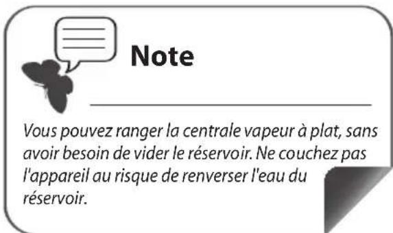 DOMENA Easybox 3 - Rangement de l'appareil après le repassage - 1