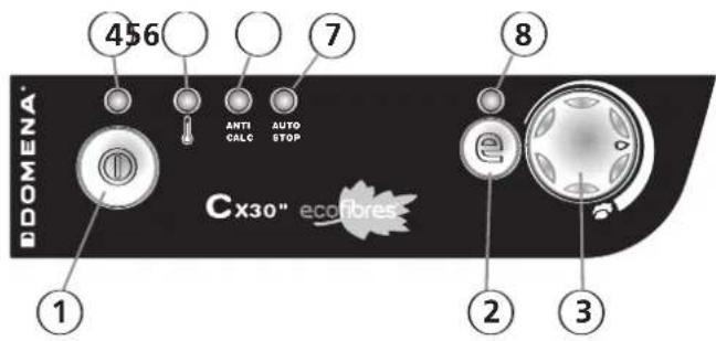 DOMENA Cx 30 pro ecofibres - Témoins lumineux - 1