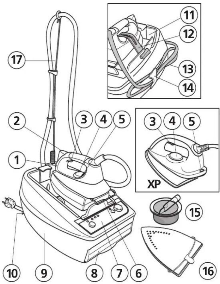 DOMENA Cx 30 pro ecofibres - Accessoires - 1