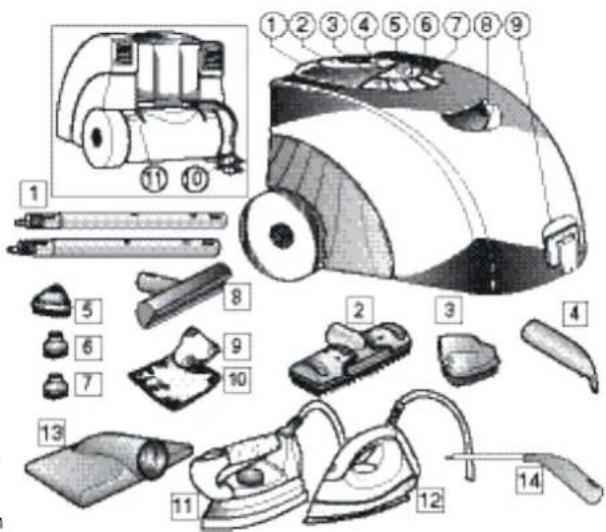 DOMENA NVT200 - Beschreibung des Gerätes - 1