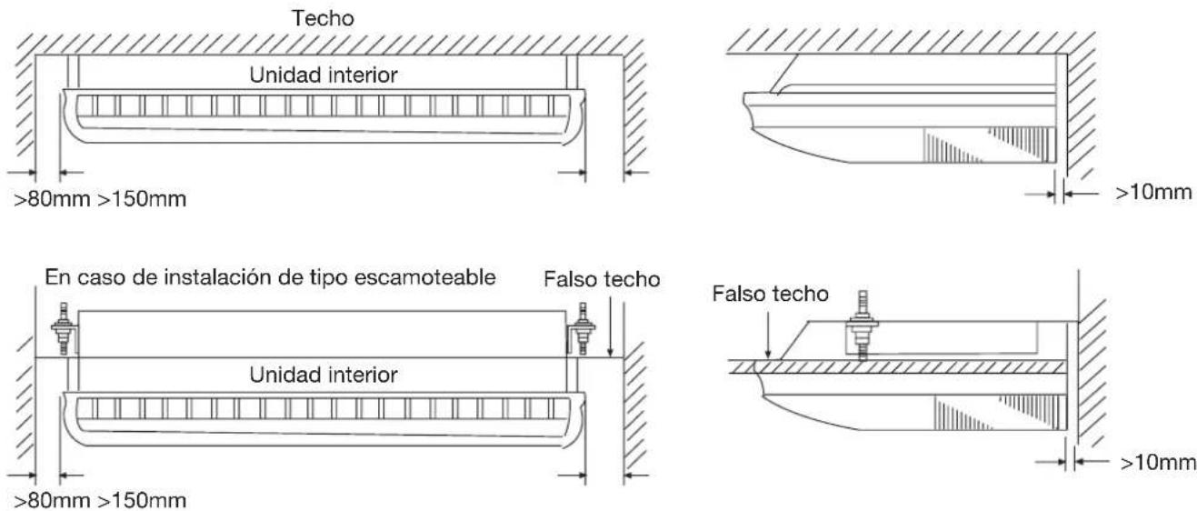 HAIER AC60FS1ERA - Medidas para la instalación - 1