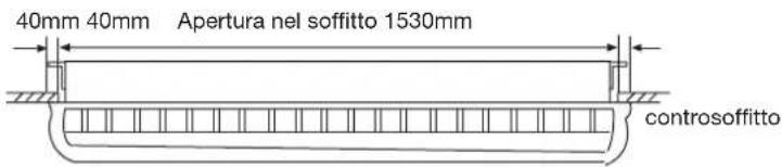 HAIER AC60FS1ERA - Posizionamento dei bulloni di sospensione - 2