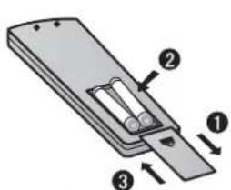 HAIER AC60FS1ERA - - Loading of the battery - 1