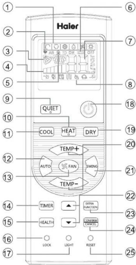 HAIER AC60FS1ERA - Telecomando - 1