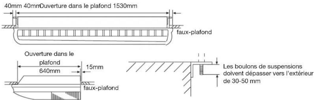 HAIER AC60FS1ERA - Positionnement des boulons de suspension - 2
