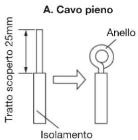 HAIER AC60FS1ERA - Connessione dei cavi ai morsetti - 1