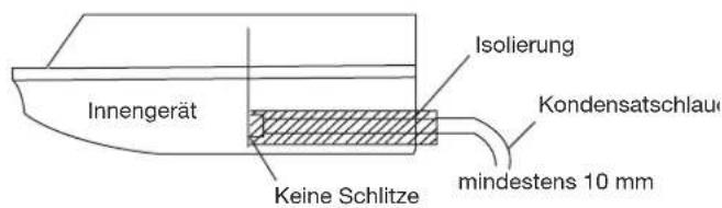 HAIER AC60FS1ERA - Isolierung des Anschlusses für den Kondensatabfluss - 2