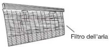 HAIER AC60FS1ERA - Rimozione della griglia di aspirazione e delle coperture laterali - 1