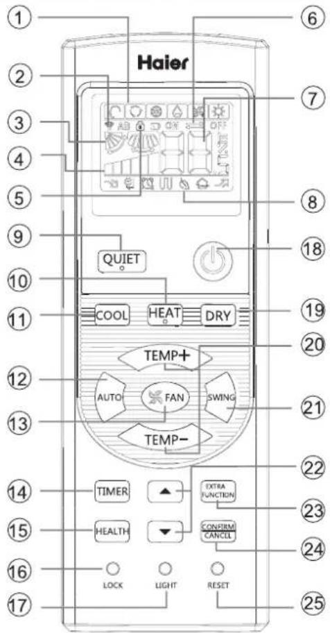 HAIER AC60FS1ERA - Remote controller - 1