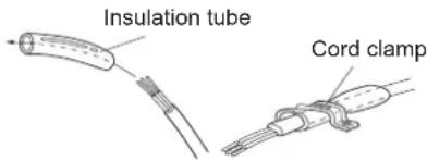 HAIER AC60FS1ERA - Fix connection cord and power cable at the cord clamp - 1