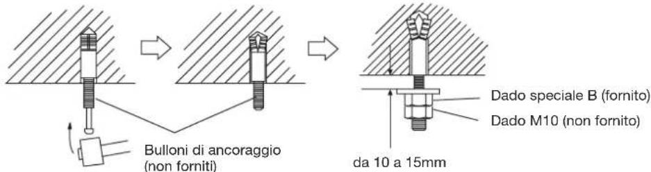 HAIER AC60FS1ERA - Se si usano bulloni di ancoraggio - 1