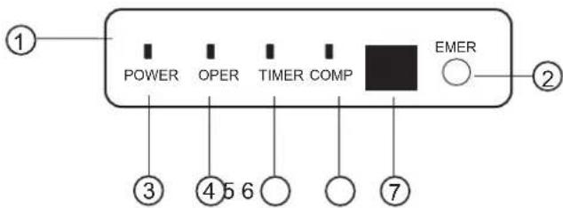 HAIER AC60FS1ERA - Note : - 2