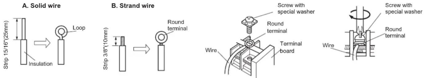 HAIER AC60FS1ERA - For strand wiring - 1