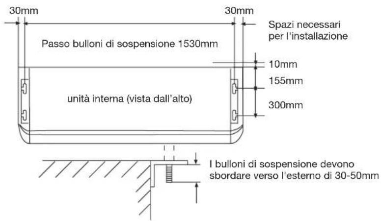 HAIER AC60FS1ERA - Posizionamento dei bulloni di sospensione - 1