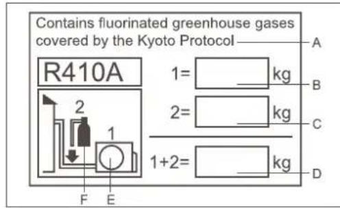 HAIER AC60FS1ERA - IMPORTANT INFORMATION REGA- RDING THE REFRIGERANT USED - 1