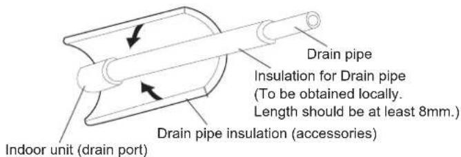 HAIER AC60FS1ERA - Install insulation for the drain pipe - 1