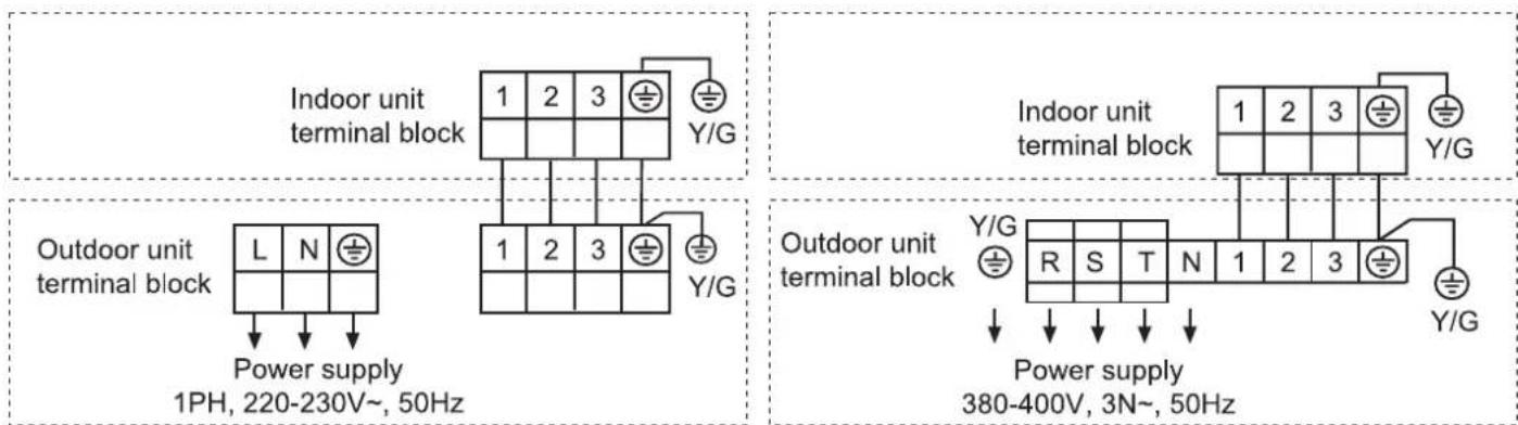 HAIER AC60FS1ERA - Wiring diagram - 1