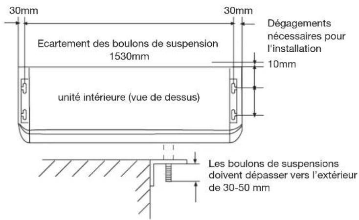 HAIER AC60FS1ERA - Positionnement des boulons de suspension - 1