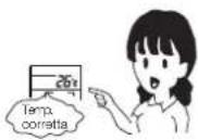 HAIER AC60FS1ERA - Guida alla ricerca dei guasti - 3