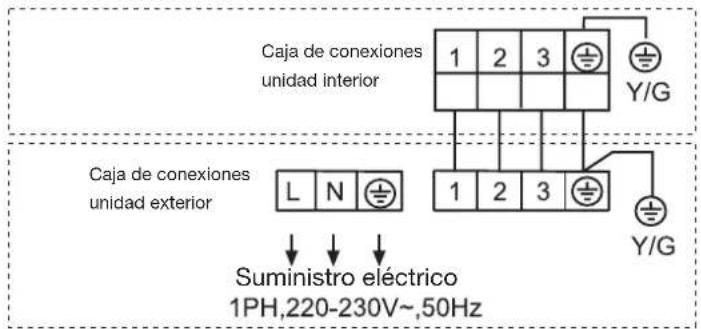 HAIER AC60FS1ERA - Esquema eléctrico - 1