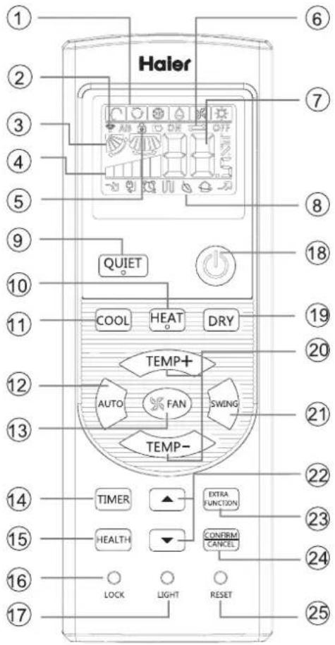 HAIER AC60FS1ERA - Fernbedienung - 1