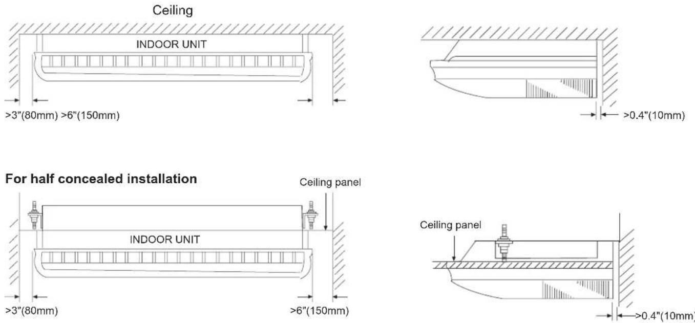 HAIER AC60FS1ERA - MAINTENANCE SPACE DIMENSION - 1