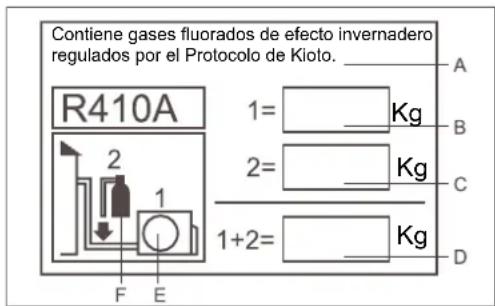 HAIER AC60FS1ERA - REQUISITOS DE DESECHO: - 2