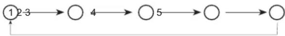 HAIER AC60FS1ERA - VERTICAL AIR DIRECTION ADJUSTMENT - 1