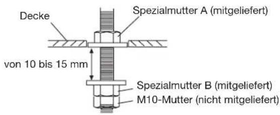 HAIER AC60FS1ERA - Aufbohren der Decke und Befestigung der Aufhängeschrauben - 1