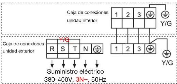 HAIER AC60FS1ERA - Contenido - 4