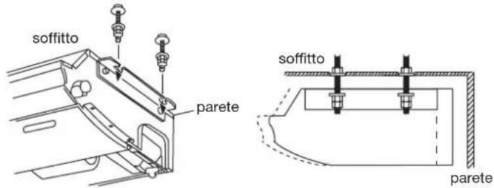 HAIER AC60FS1ERA - Installazione dell'unità interna - 1