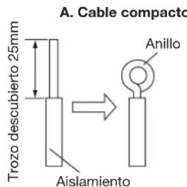 HAIER AC36ES1ERA - Conexión de los cables a los bornes - 1